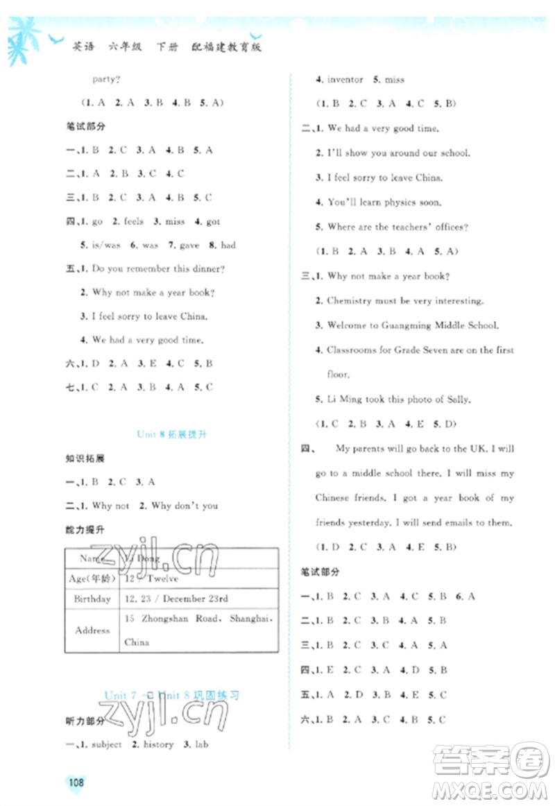 廣西師范大學(xué)出版社2023新課程學(xué)習(xí)與測(cè)評(píng)同步學(xué)習(xí)六年級(jí)英語(yǔ)下冊(cè)福建教育版參考答案