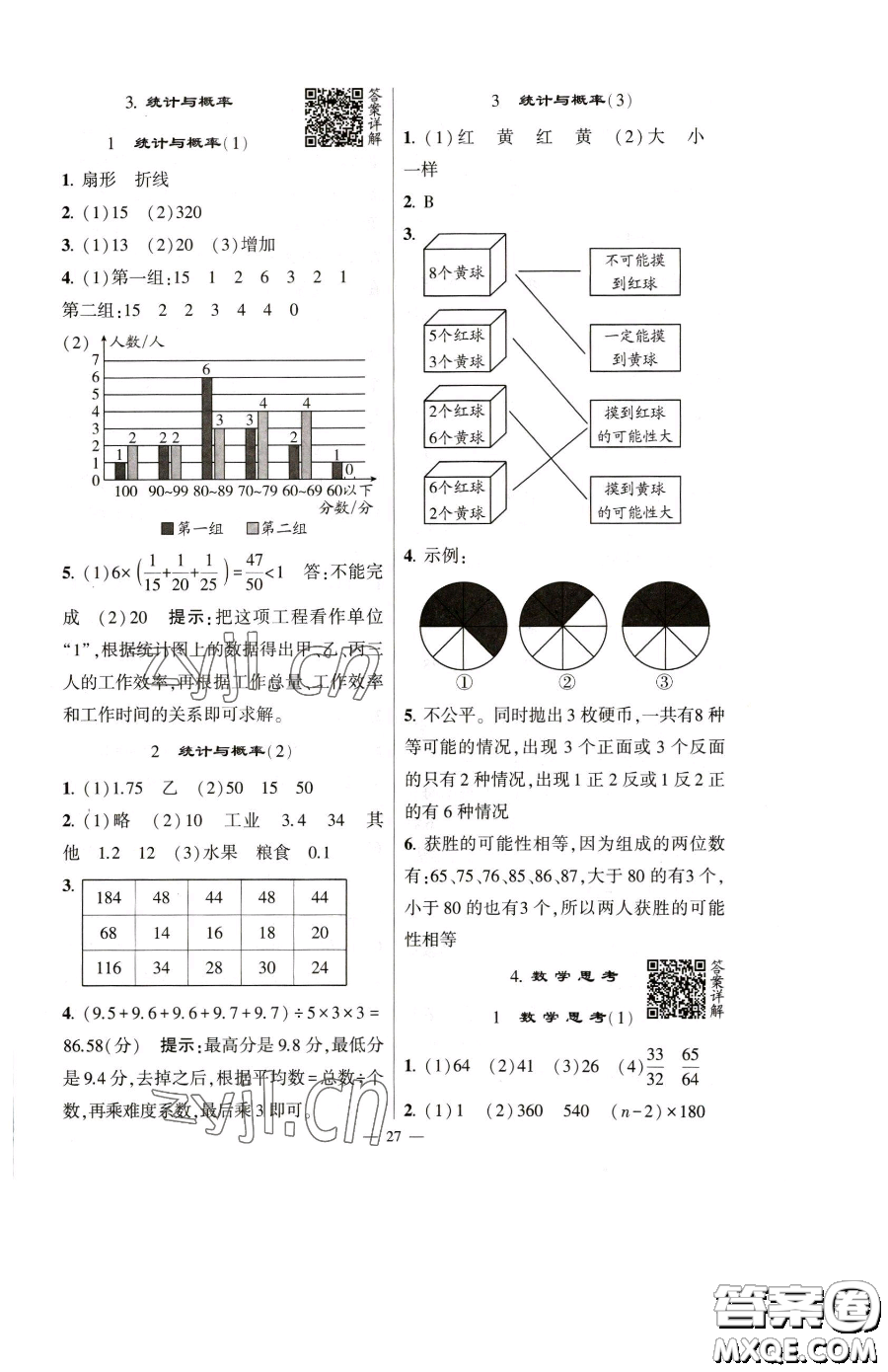 寧夏人民教育出版社2023經(jīng)綸學(xué)典提高班六年級下冊數(shù)學(xué)人教版參考答案