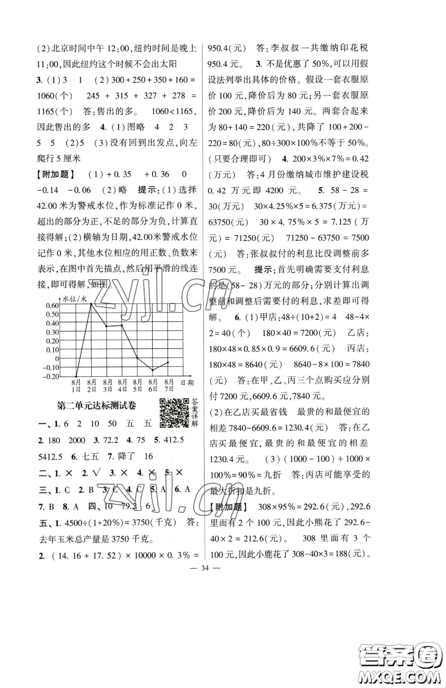 寧夏人民教育出版社2023經(jīng)綸學(xué)典提高班六年級下冊數(shù)學(xué)人教版參考答案