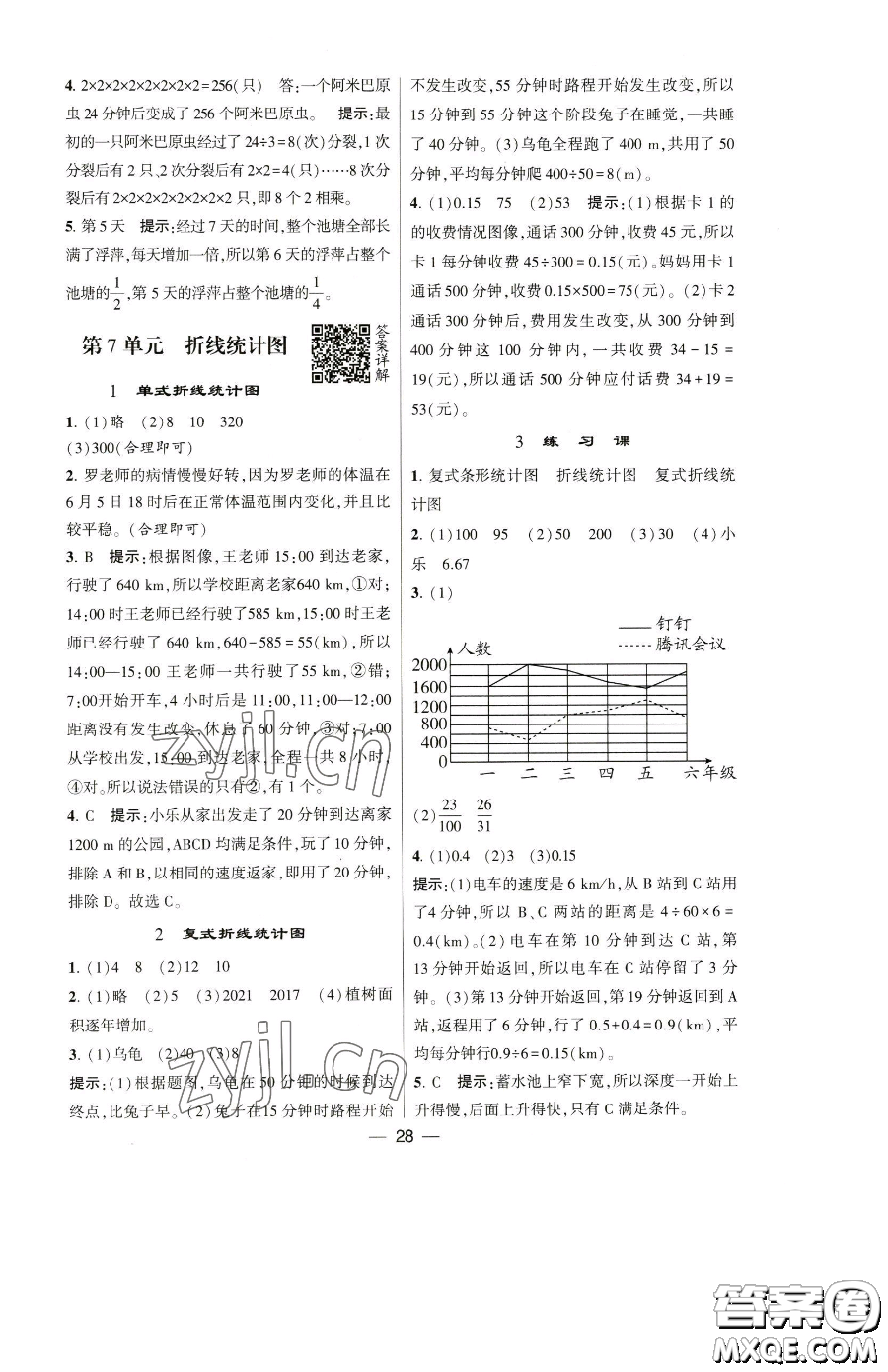 寧夏人民教育出版社2023經(jīng)綸學(xué)典提高班五年級下冊數(shù)學(xué)人教版參考答案