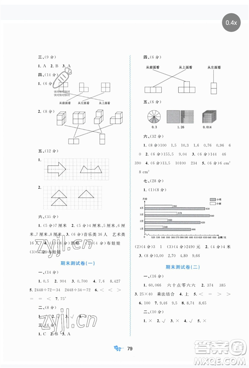 廣西師范大學(xué)出版社2023新課程學(xué)習(xí)與測評單元雙測四年級數(shù)學(xué)下冊人教版A版參考答案