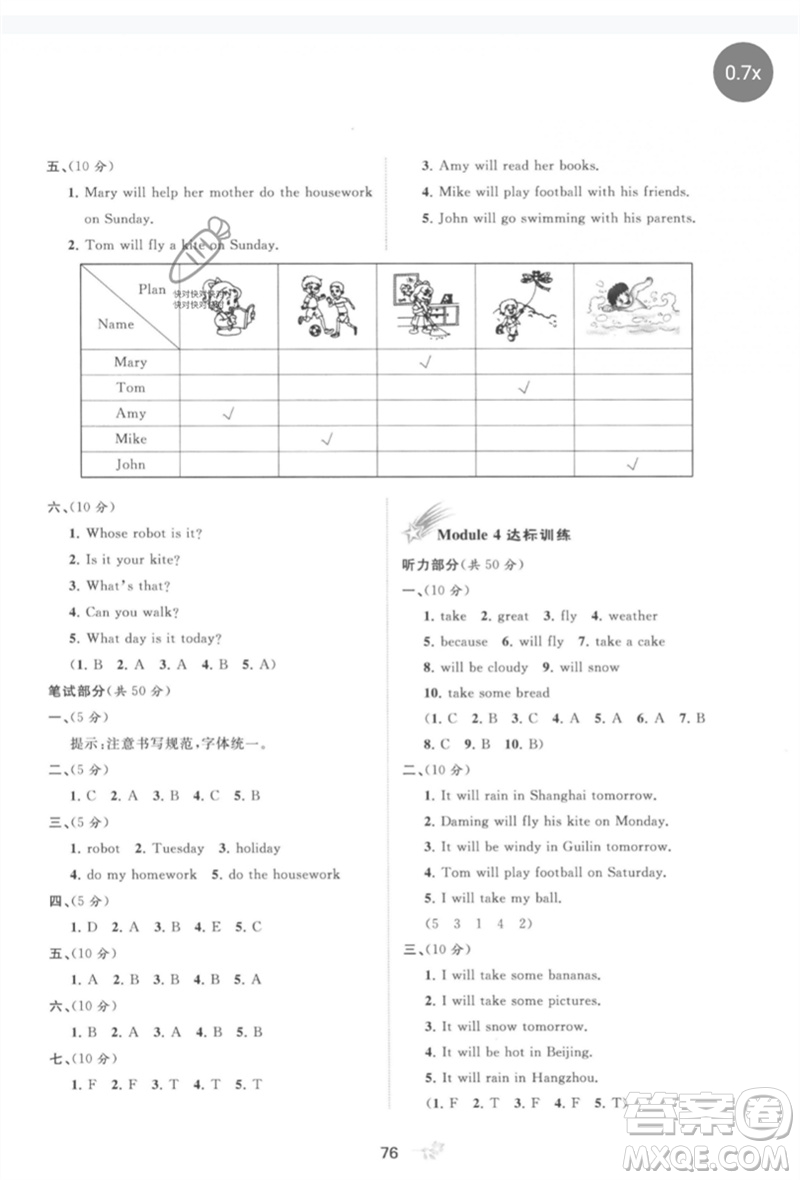 廣西師范大學(xué)出版社2023新課程學(xué)習(xí)與測(cè)評(píng)單元雙測(cè)四年級(jí)英語(yǔ)下冊(cè)外研版B版參考答案