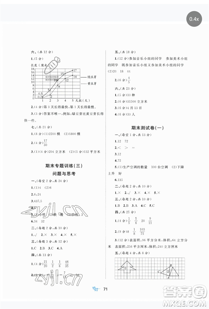 廣西師范大學(xué)出版社2023新課程學(xué)習(xí)與測評單元雙測五年級數(shù)學(xué)下冊冀教版C版參考答案