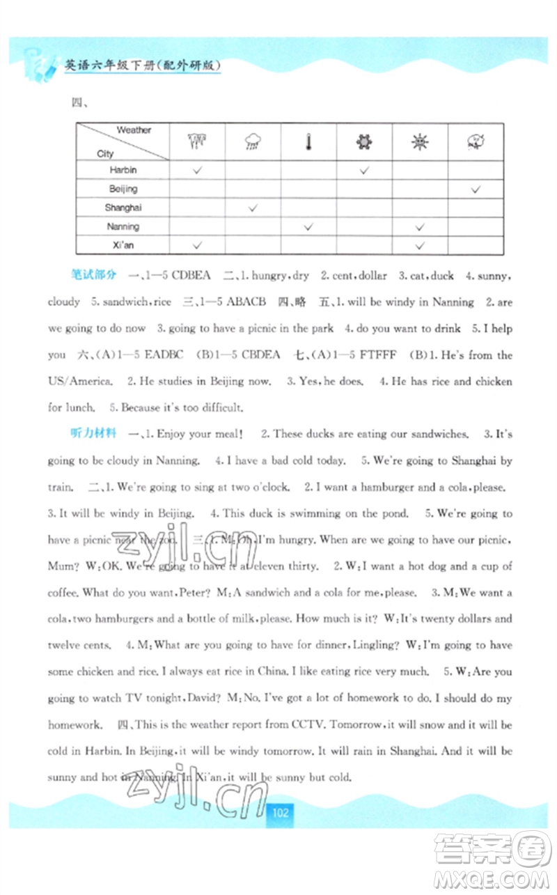 廣西教育出版社2023自主學(xué)習(xí)能力測(cè)評(píng)六年級(jí)英語下冊(cè)外研版參考答案