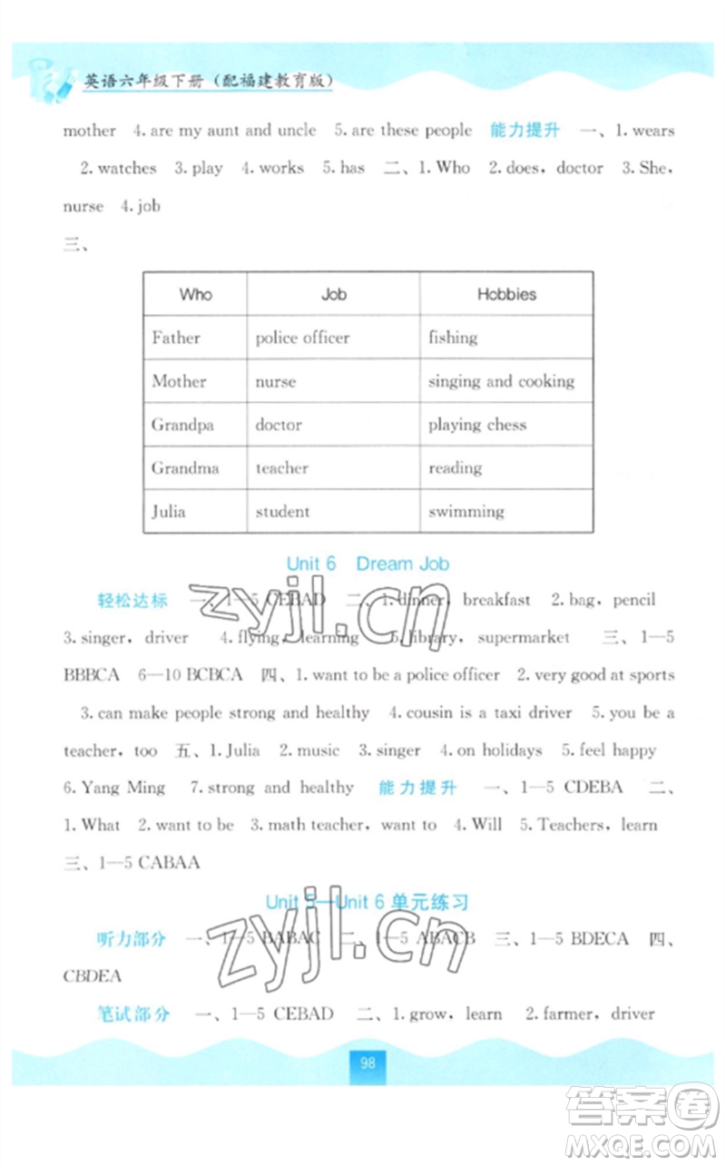 廣西教育出版社2023自主學習能力測評六年級英語下冊閩教版參考答案