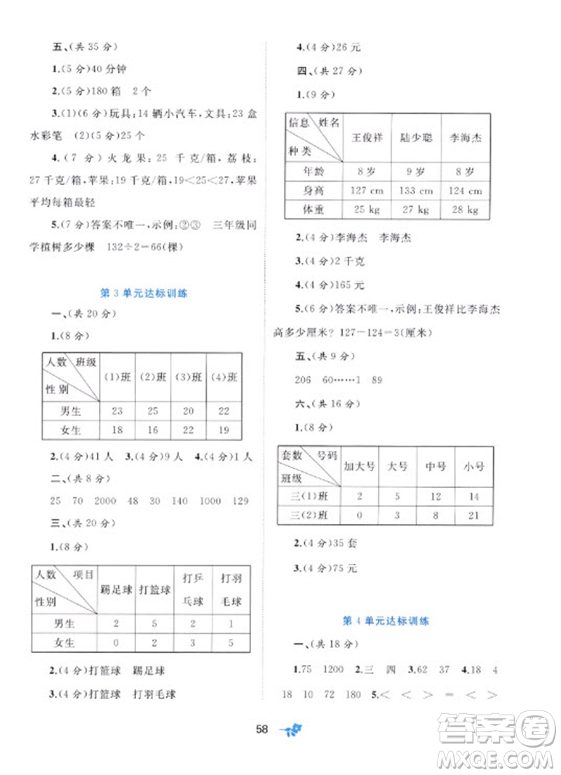 廣西師范大學(xué)出版社2023新課程學(xué)習(xí)與測評單元雙測三年級數(shù)學(xué)下冊人教版A版參考答案