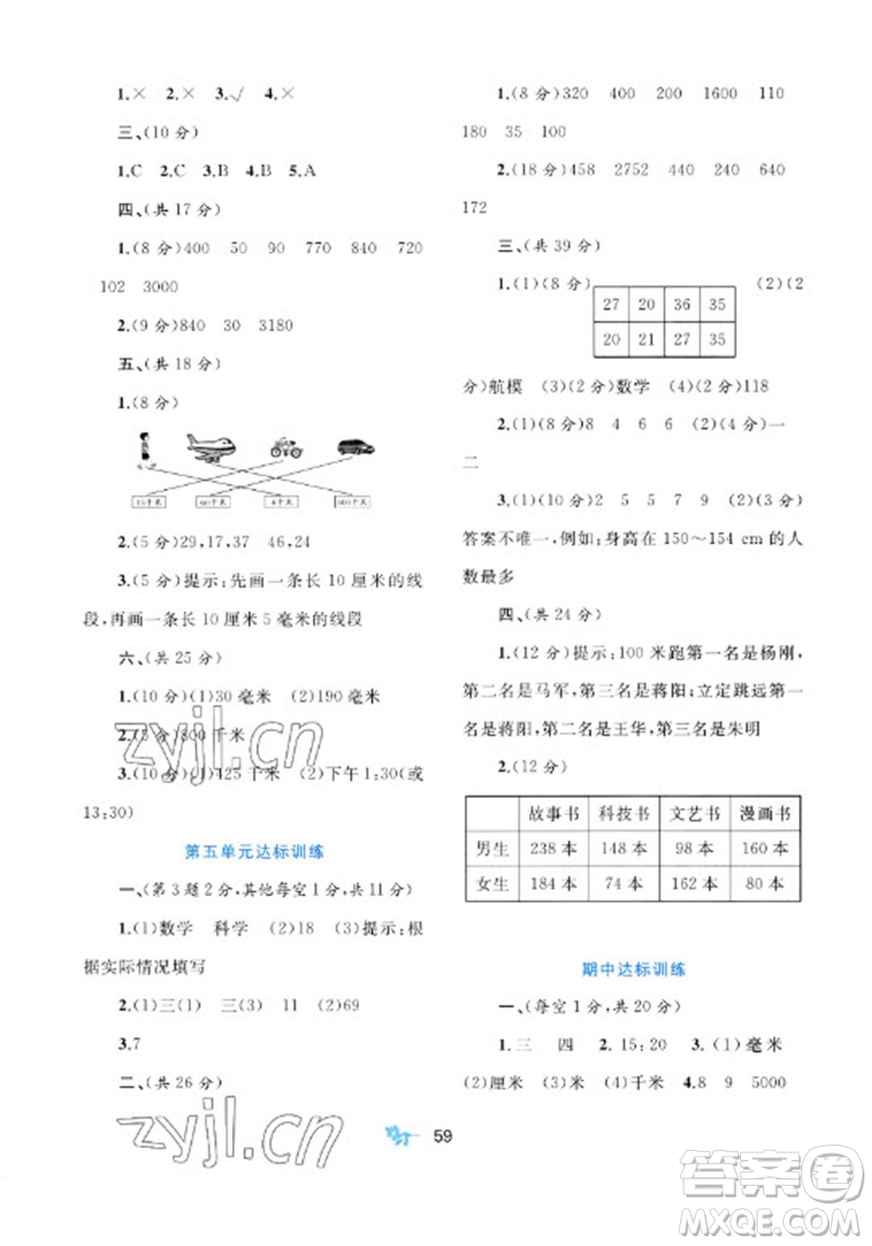 廣西師范大學(xué)出版社2023新課程學(xué)習(xí)與測(cè)評(píng)單元雙測(cè)三年級(jí)數(shù)學(xué)下冊(cè)冀教版C版參考答案