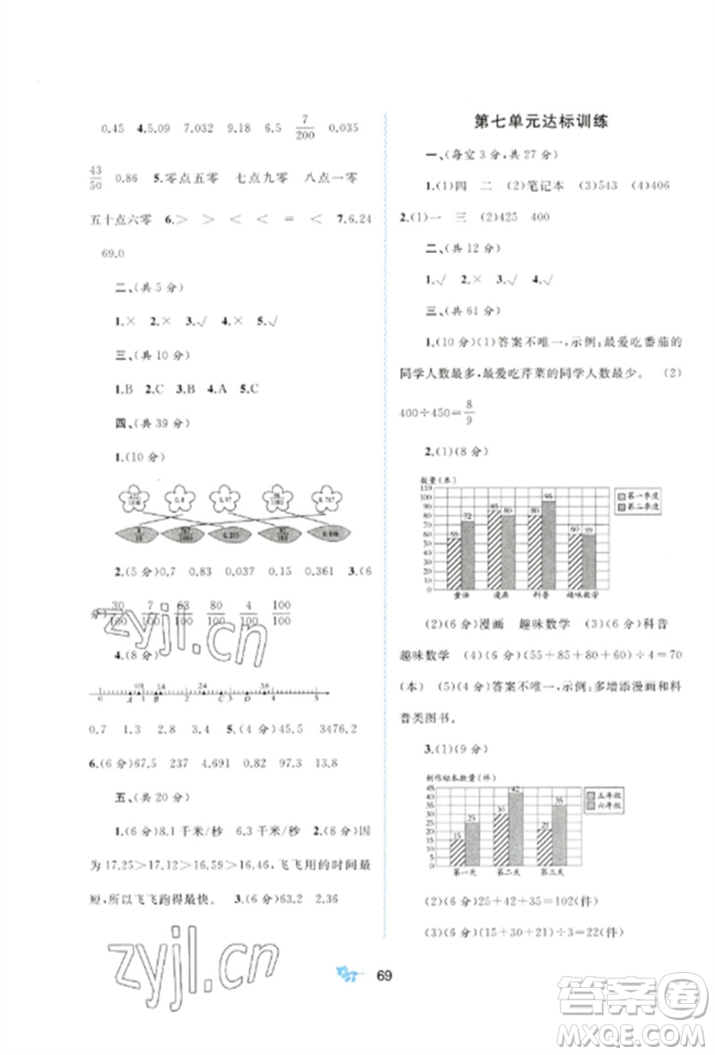 廣西師范大學出版社2023新課程學習與測評單元雙測四年級數(shù)學下冊冀教版C版參考答案