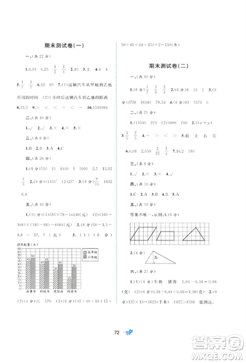 廣西師范大學出版社2023新課程學習與測評單元雙測四年級數(shù)學下冊冀教版C版參考答案