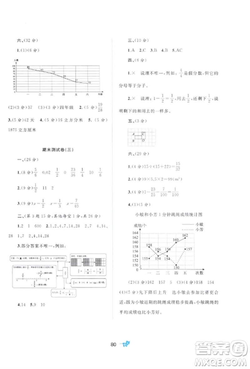 廣西師范大學出版社2023新課程學習與測評單元雙測五年級數(shù)學下冊人教版A版參考答案