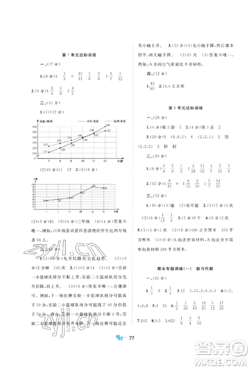 廣西師范大學出版社2023新課程學習與測評單元雙測五年級數(shù)學下冊人教版A版參考答案