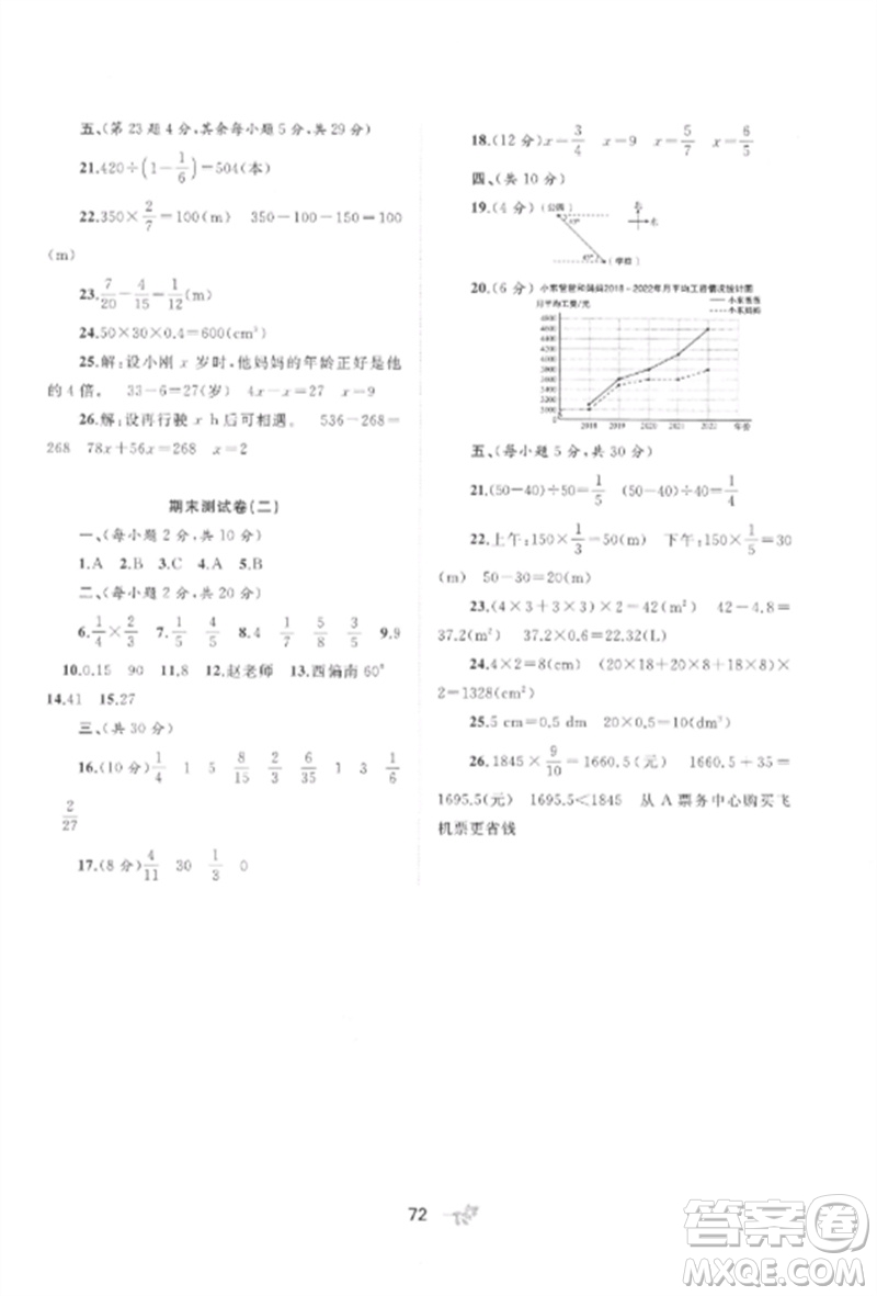 廣西師范大學(xué)出版社2023新課程學(xué)習(xí)與測(cè)評(píng)單元雙測(cè)五年級(jí)數(shù)學(xué)下冊(cè)北師大版D版參考答案