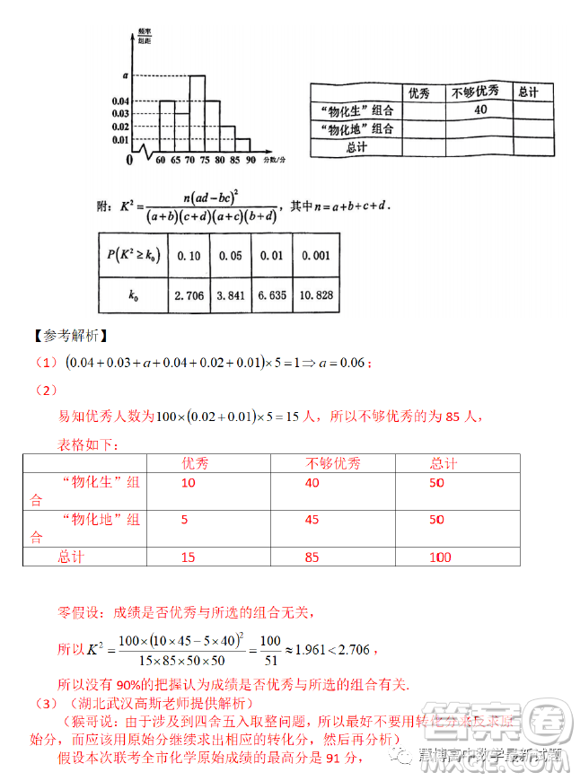 溫州市普通高中2023屆高三第二次適應(yīng)性考試數(shù)學(xué)試題卷答案