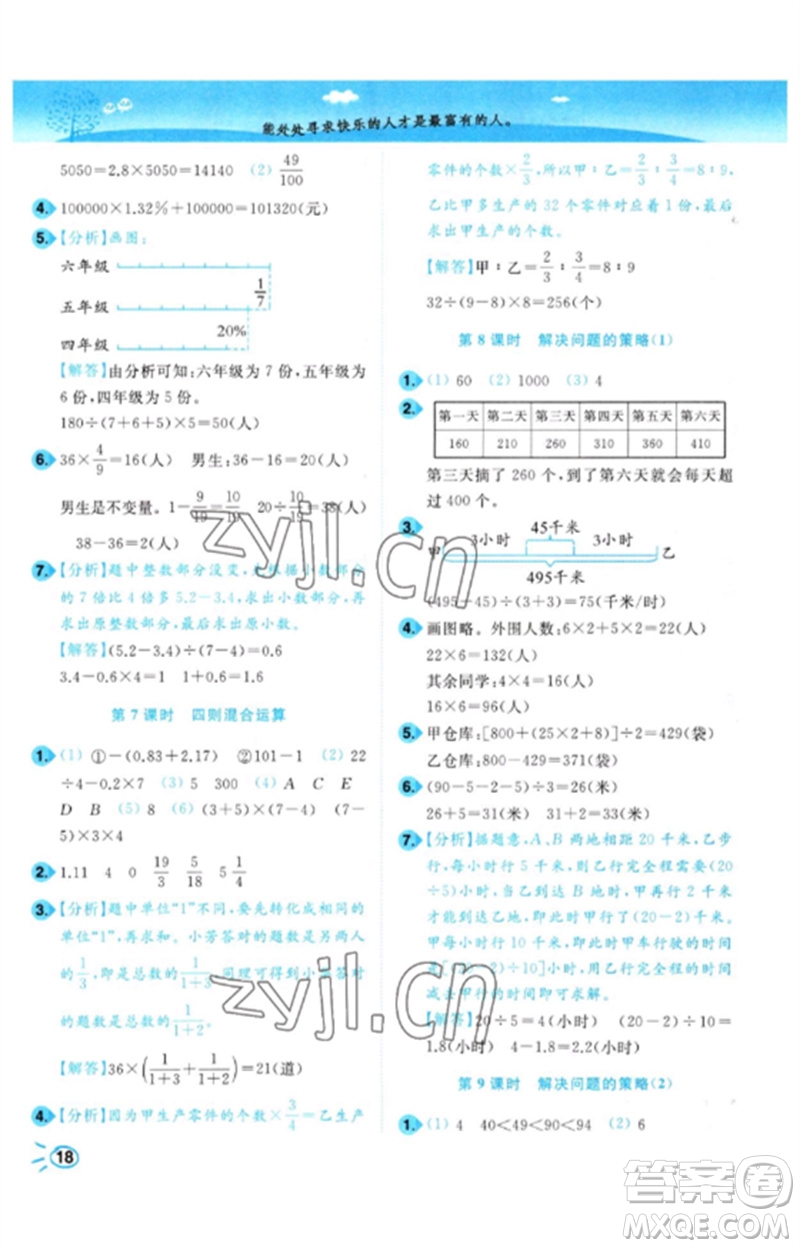 東南大學(xué)出版社2023小題狂做培優(yōu)作業(yè)本六年級數(shù)學(xué)下冊蘇教版參考答案