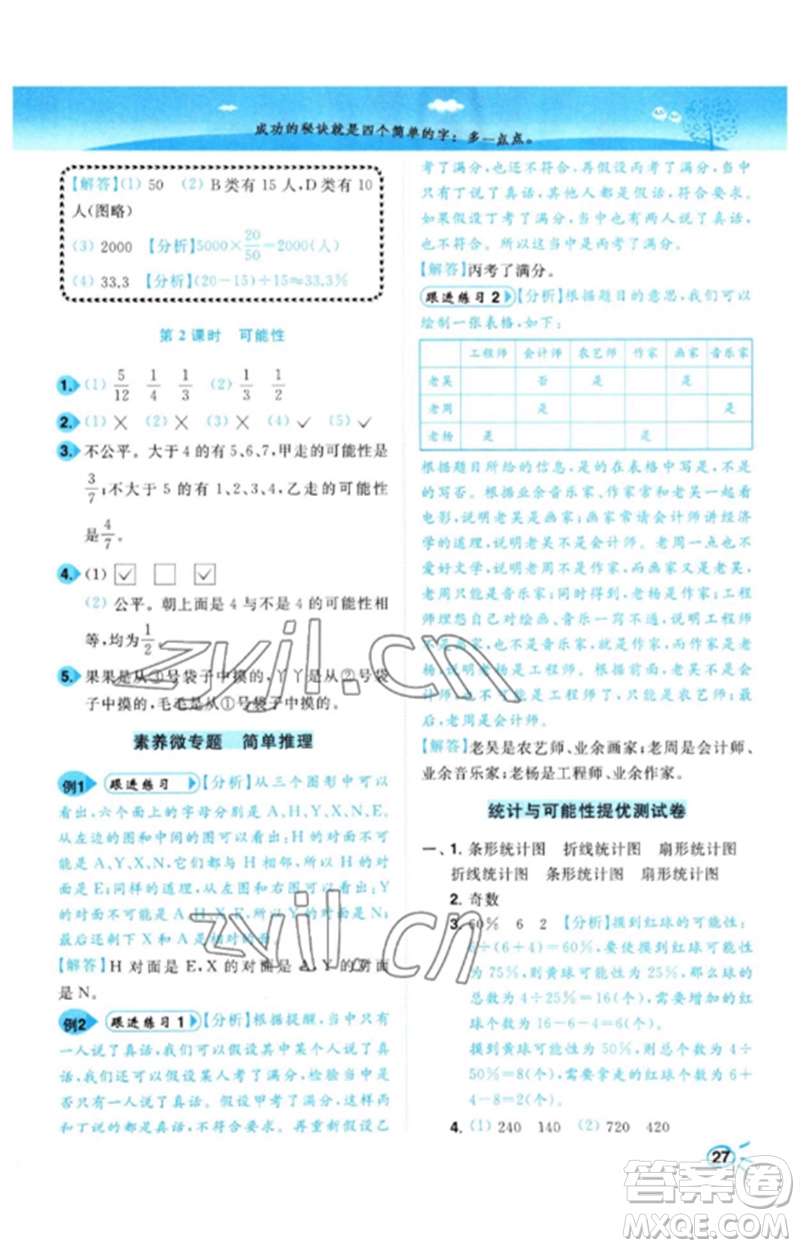 東南大學(xué)出版社2023小題狂做培優(yōu)作業(yè)本六年級數(shù)學(xué)下冊蘇教版參考答案