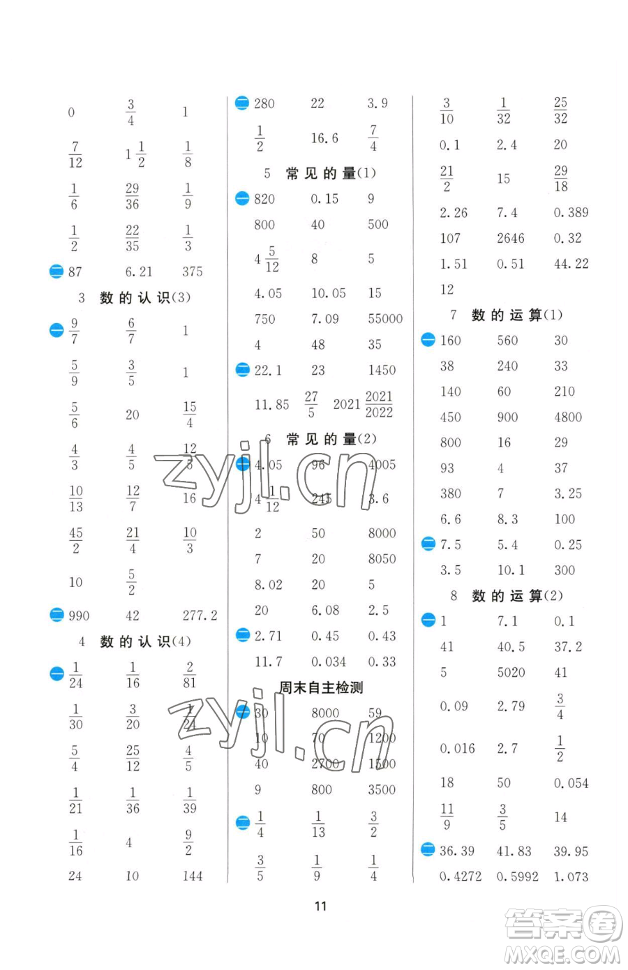 江蘇人民出版社2023小學(xué)數(shù)學(xué)計算高手六年級下冊數(shù)學(xué)蘇教版參考答案