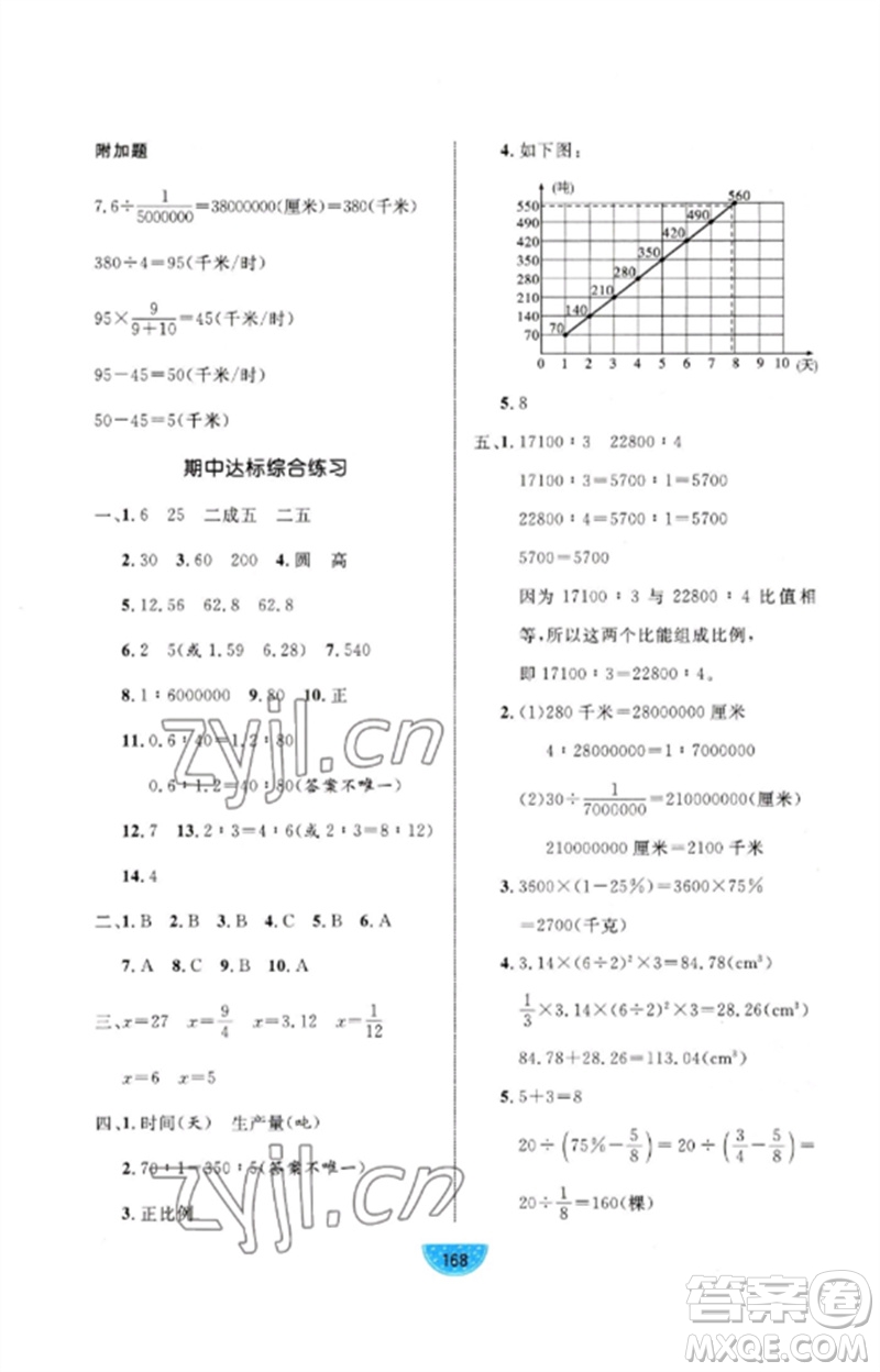 沈陽出版社2023黃岡名師天天練六年級數(shù)學(xué)下冊青島版參考答案