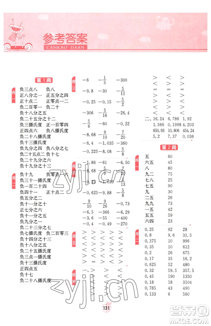 江蘇人民出版社2023小學(xué)數(shù)學(xué)計(jì)算高手六年級(jí)下冊(cè)數(shù)學(xué)RMJY人教版參考答案