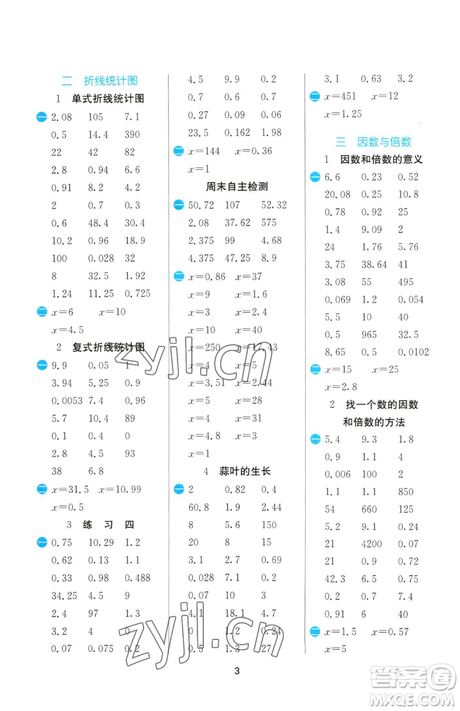 江蘇人民出版社2023小學(xué)數(shù)學(xué)計算高手五年級下冊數(shù)學(xué)JSJY蘇教版參考答案