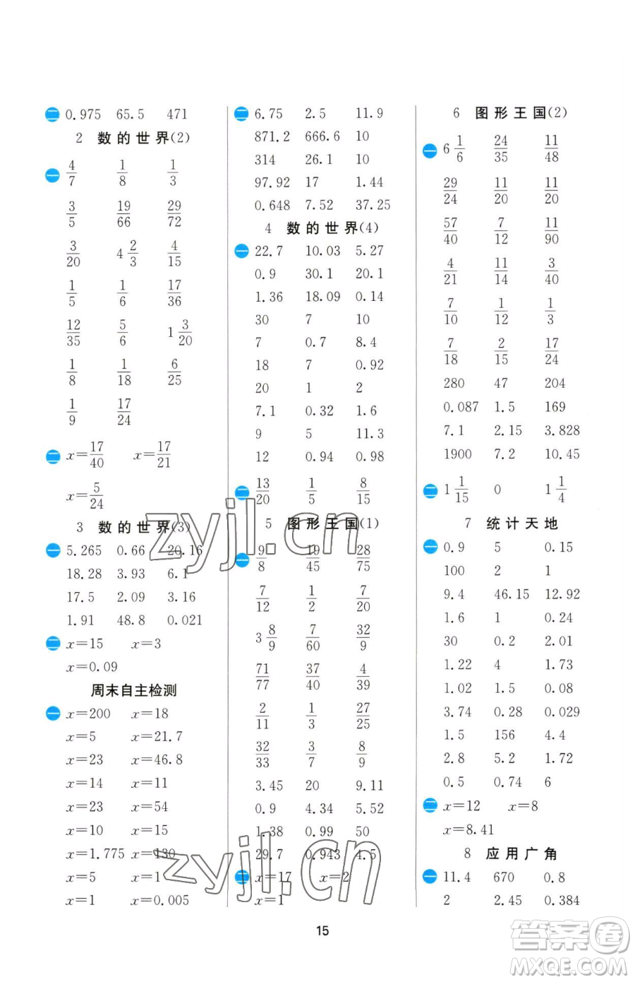 江蘇人民出版社2023小學(xué)數(shù)學(xué)計算高手五年級下冊數(shù)學(xué)JSJY蘇教版參考答案