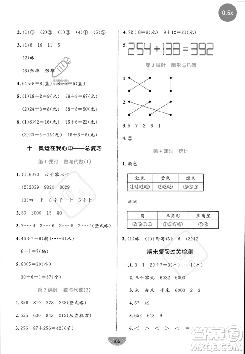 沈陽出版社2023黃岡名師天天練二年級數(shù)學(xué)下冊青島版參考答案