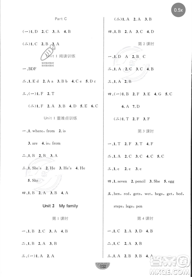 沈陽出版社2023黃岡名師天天練三年級英語下冊人教PEP版參考答案