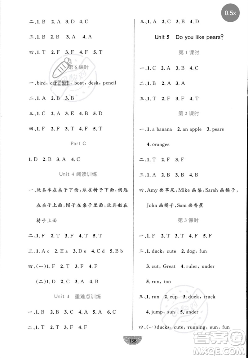 沈陽出版社2023黃岡名師天天練三年級英語下冊人教PEP版參考答案