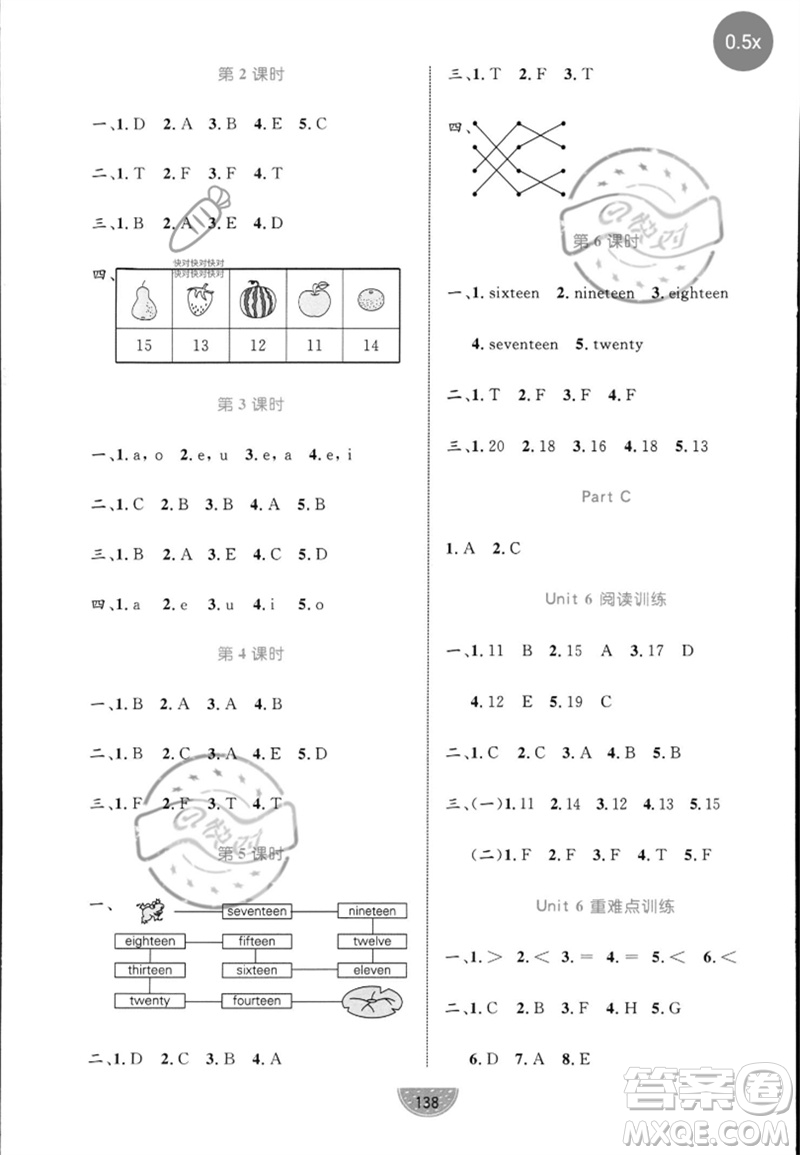 沈陽出版社2023黃岡名師天天練三年級英語下冊人教PEP版參考答案