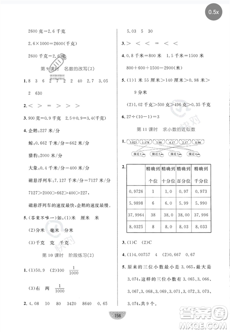 沈陽出版社2023黃岡名師天天練四年級數(shù)學(xué)下冊青島版參考答案