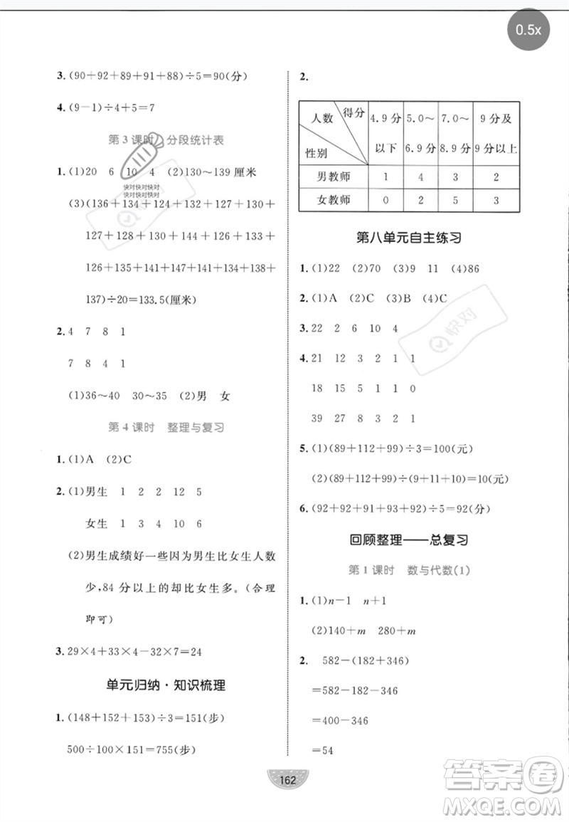 沈陽出版社2023黃岡名師天天練四年級數(shù)學(xué)下冊青島版參考答案