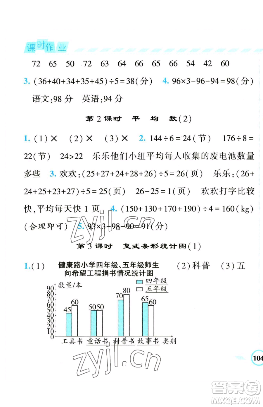 寧夏人民教育出版社2023經(jīng)綸學典課時作業(yè)四年級下冊數(shù)學人教版參考答案