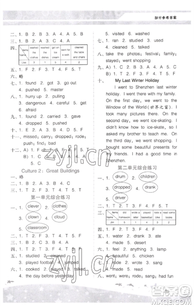 廣西師范大學(xué)出版社2023新課程學(xué)習(xí)輔導(dǎo)六年級(jí)英語(yǔ)下冊(cè)粵人版中山專版參考答案