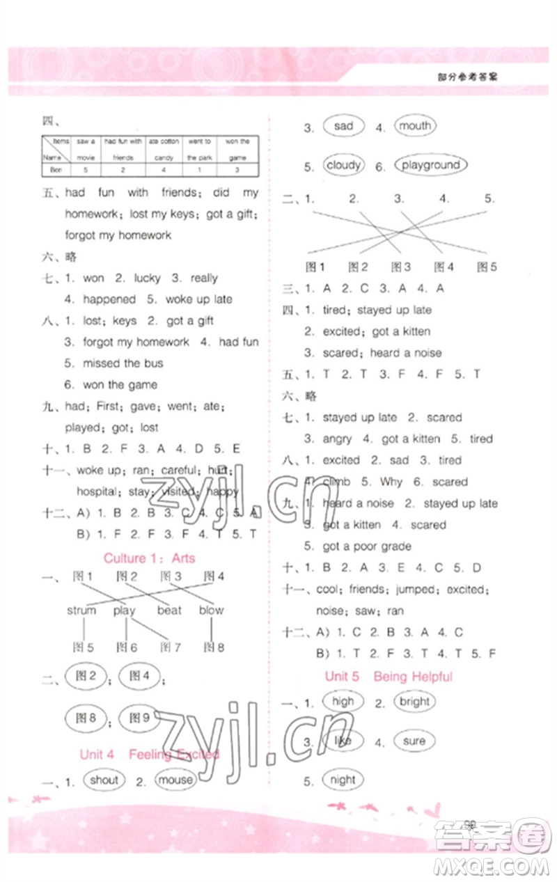 廣西師范大學(xué)出版社2023新課程學(xué)習(xí)輔導(dǎo)六年級(jí)英語下冊(cè)粵人版參考答案