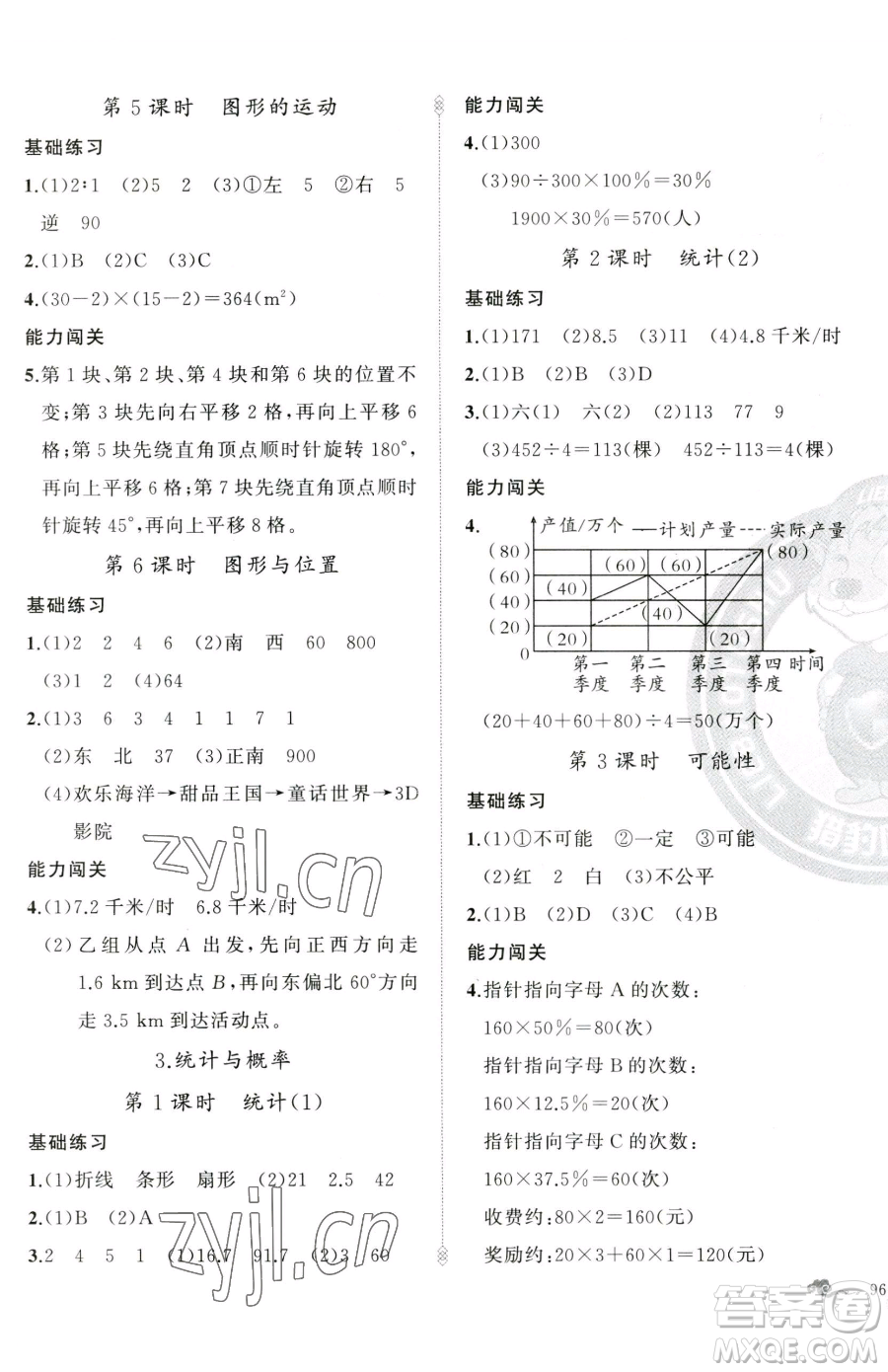 新疆青少年出版社2023黃岡金牌之路練闖考六年級(jí)下冊(cè)數(shù)學(xué)人教版參考答案