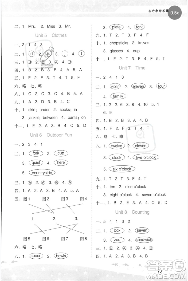 廣西師范大學(xué)出版社2023新課程學(xué)習(xí)輔導(dǎo)三年級英語下冊粵人版參考答案