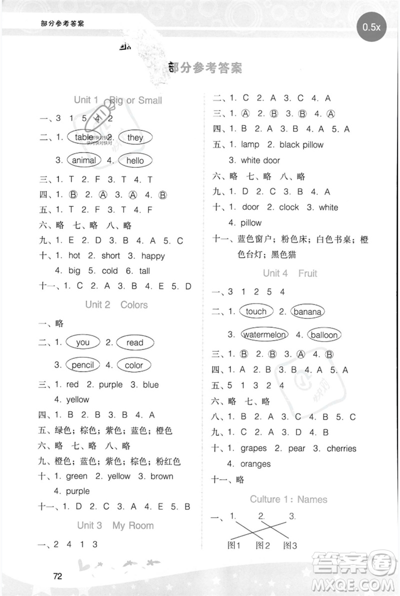 廣西師范大學(xué)出版社2023新課程學(xué)習(xí)輔導(dǎo)三年級英語下冊粵人版參考答案