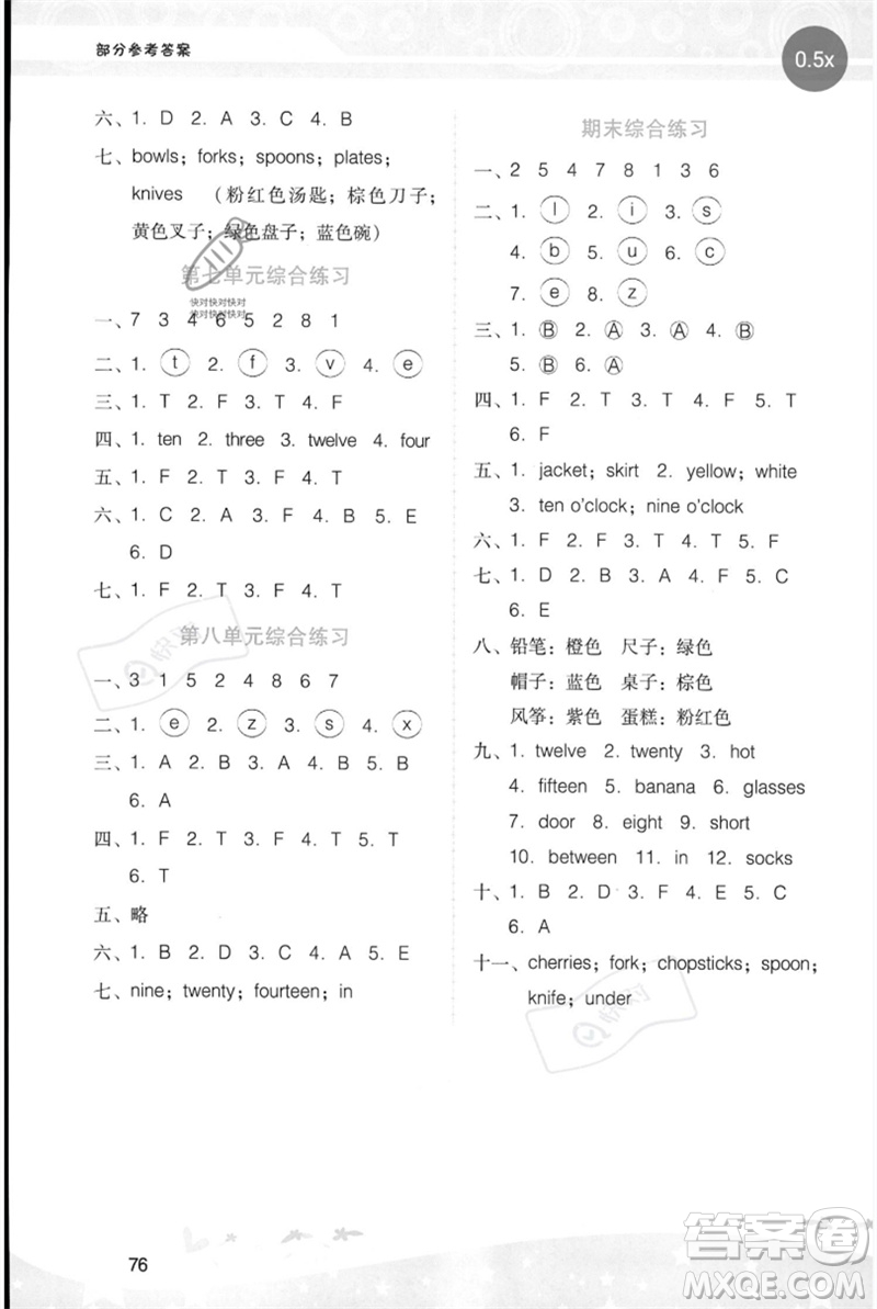 廣西師范大學(xué)出版社2023新課程學(xué)習(xí)輔導(dǎo)三年級英語下冊粵人版參考答案