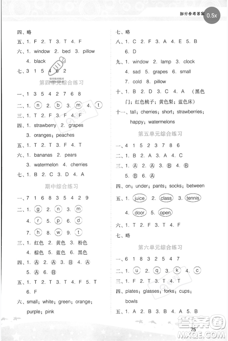 廣西師范大學(xué)出版社2023新課程學(xué)習(xí)輔導(dǎo)三年級英語下冊粵人版參考答案