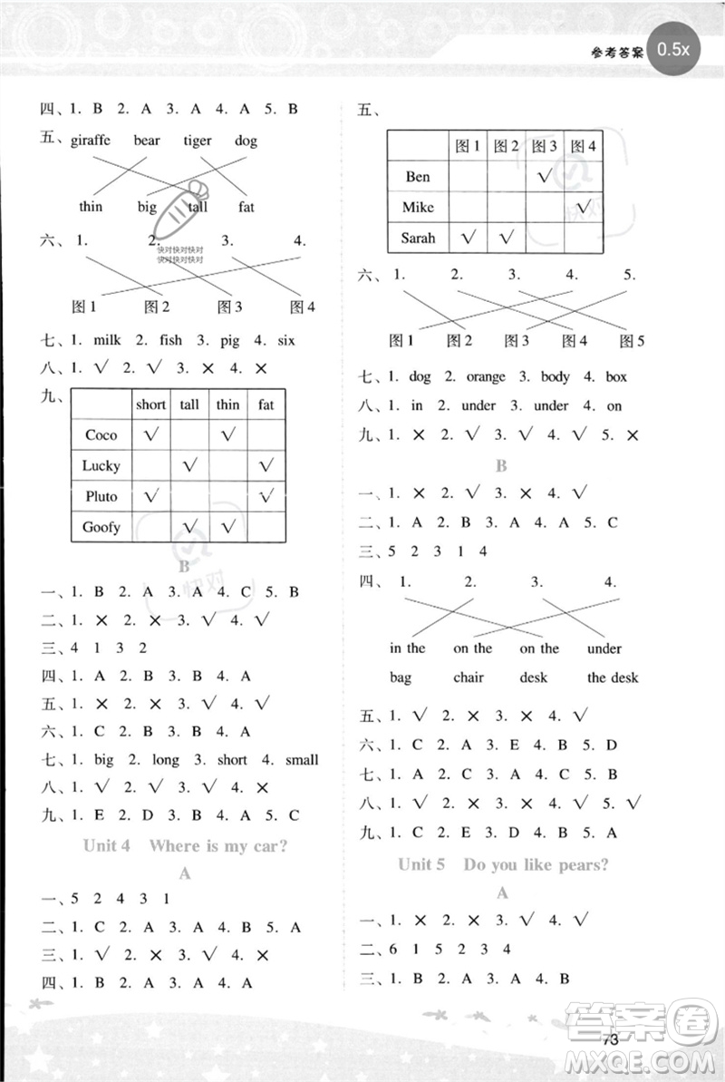 廣西師范大學(xué)出版社2023新課程學(xué)習(xí)輔導(dǎo)三年級英語下冊人教PEP版參考答案