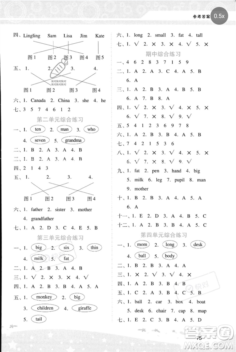 廣西師范大學(xué)出版社2023新課程學(xué)習(xí)輔導(dǎo)三年級英語下冊人教PEP版參考答案