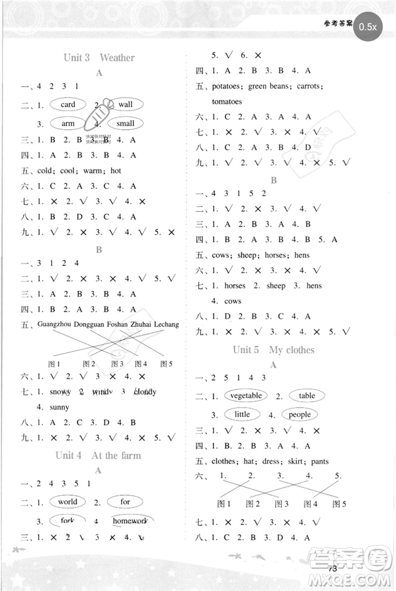 廣西師范大學(xué)出版社2023新課程學(xué)習(xí)輔導(dǎo)四年級英語下冊人教PEP版參考答案