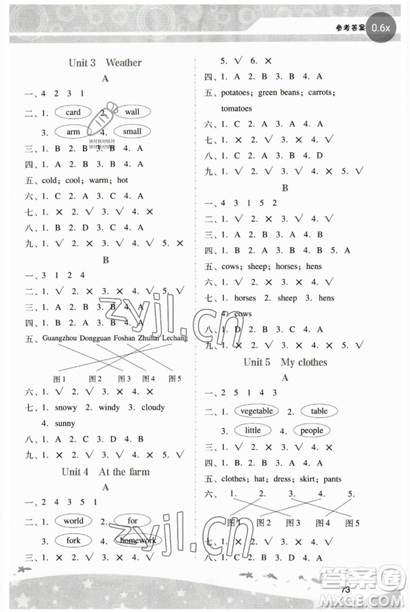 廣西師范大學(xué)出版社2023新課程學(xué)習(xí)輔導(dǎo)四年級英語下冊人教版中山專版參考答案