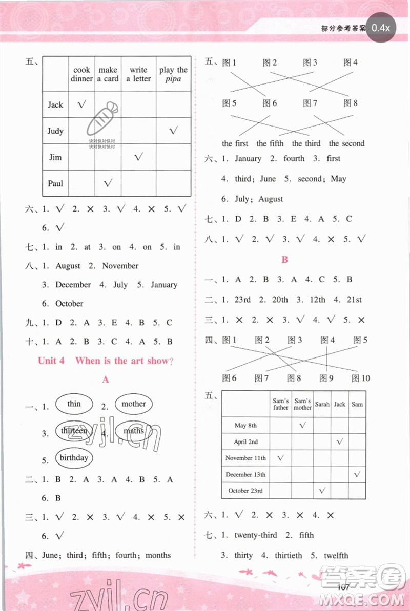 廣西師范大學(xué)出版社2023新課程學(xué)習(xí)輔導(dǎo)五年級(jí)英語(yǔ)下冊(cè)人教PEP版參考答案