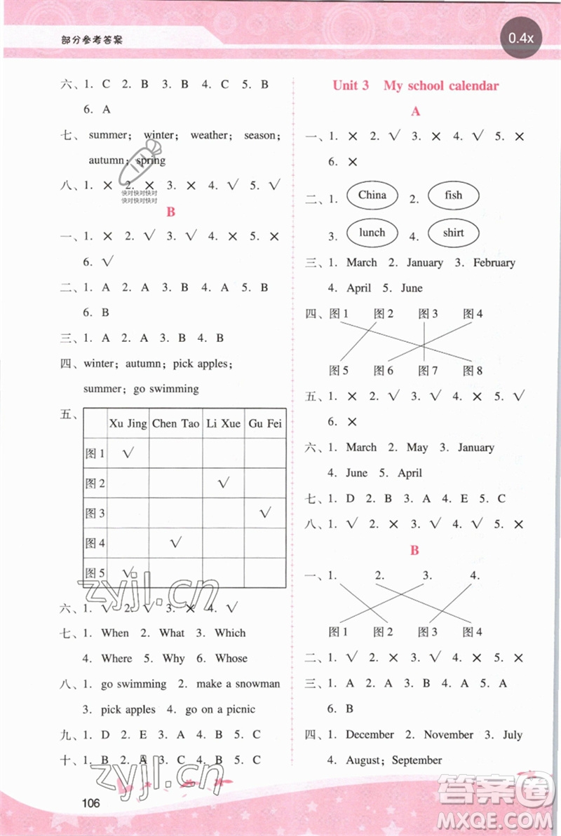 廣西師范大學(xué)出版社2023新課程學(xué)習(xí)輔導(dǎo)五年級(jí)英語(yǔ)下冊(cè)人教PEP版參考答案