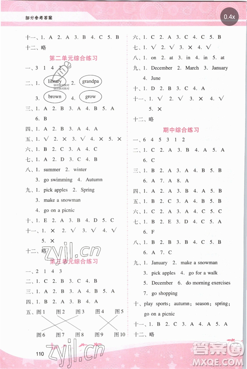 廣西師范大學(xué)出版社2023新課程學(xué)習(xí)輔導(dǎo)五年級(jí)英語(yǔ)下冊(cè)人教PEP版參考答案