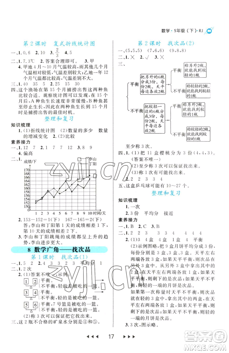 延邊大學(xué)出版社2023細(xì)解巧練五年級(jí)下冊(cè)數(shù)學(xué)人教版參考答案