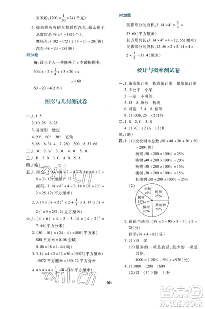 陜西人民教育出版社2023新課程學(xué)習(xí)與評價六年級數(shù)學(xué)下冊人教版參考答案