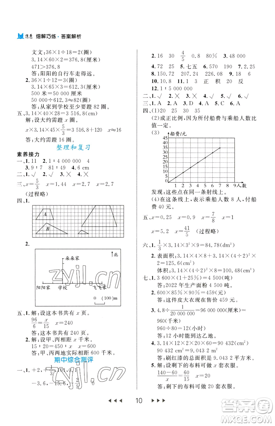 延邊大學(xué)出版社2023細(xì)解巧練六年級(jí)下冊(cè)數(shù)學(xué)人教版參考答案