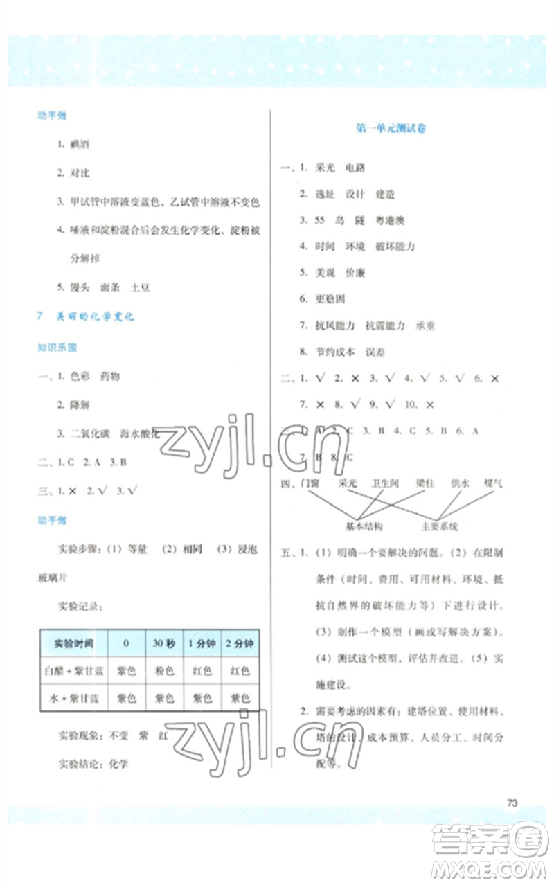 陜西人民教育出版社2023新課程學習與評價六年級科學下冊科教版參考答案