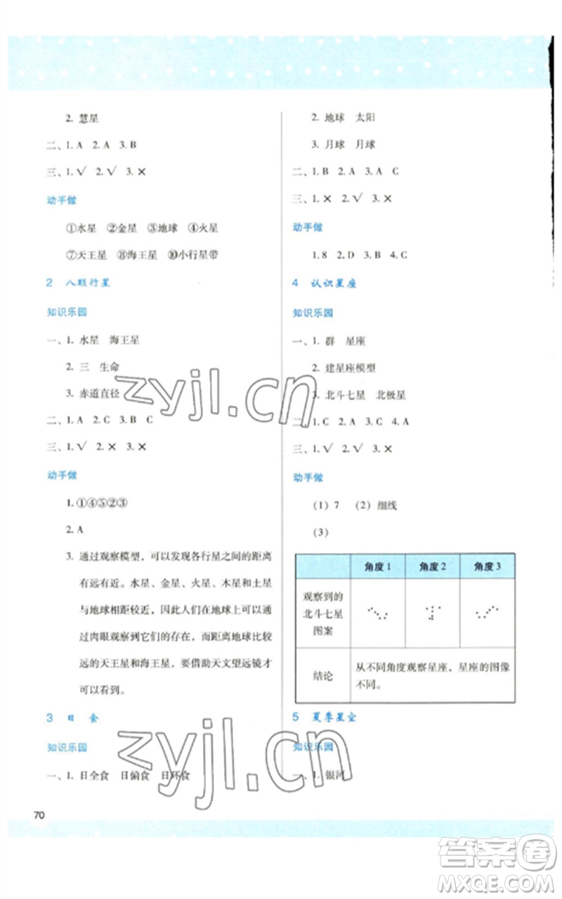 陜西人民教育出版社2023新課程學習與評價六年級科學下冊科教版參考答案